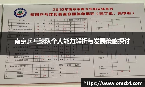 南京乒乓球队个人能力解析与发展策略探讨