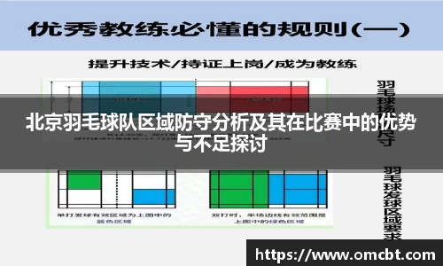 北京羽毛球队区域防守分析及其在比赛中的优势与不足探讨