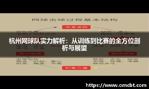 杭州网球队实力解析：从训练到比赛的全方位剖析与展望