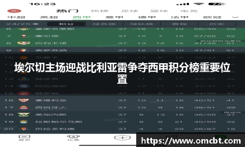 埃尔切主场迎战比利亚雷争夺西甲积分榜重要位置