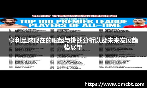 亨利足球现在的崛起与挑战分析以及未来发展趋势展望